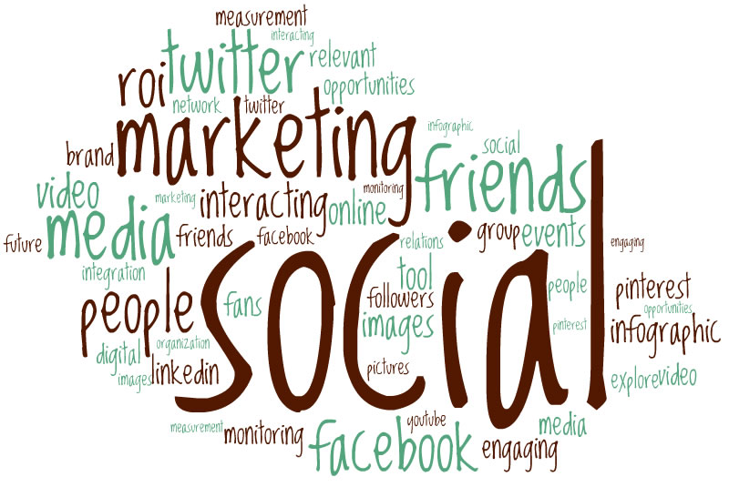 B2B_social_media